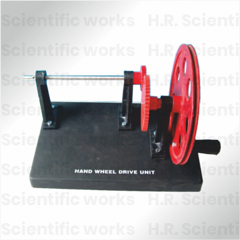 HAND WHEEL DRIVEN UNIT1