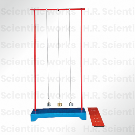 SIMPLE PENDULUM  DEPEND ON MASS