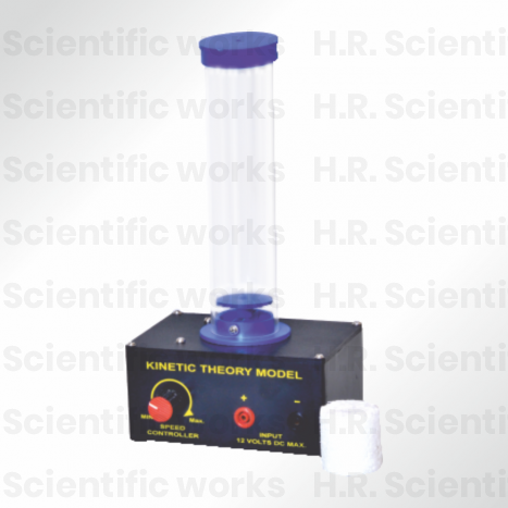 KINETIC THEORY MODEL TYPE - 2