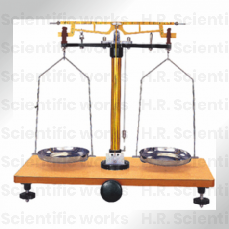 CHEMICAL BALANCE  WITHOUT CASE1