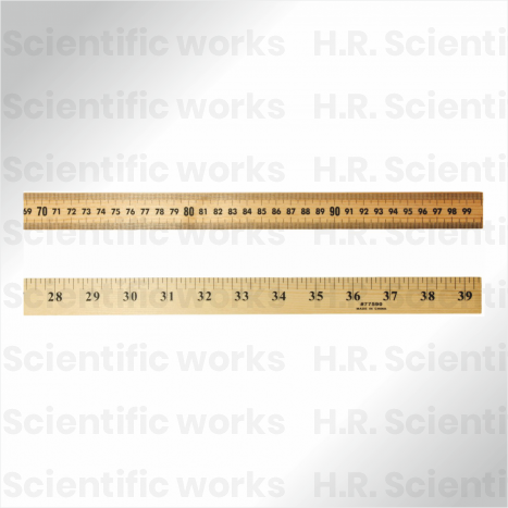 METER RULE