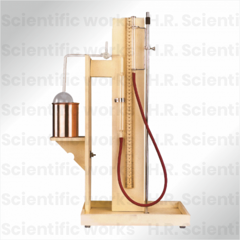 CONSTANT VOLUME  AIR THERMOMETER