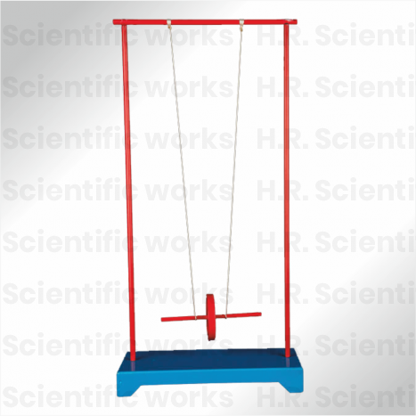 MAXWELL’S WHEEL (CONSERVATION OF ENERGY)1