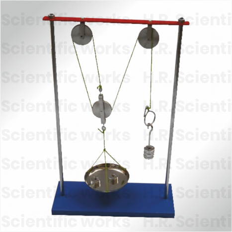  BLOCK & TACKLE PULLEY SYSTEM