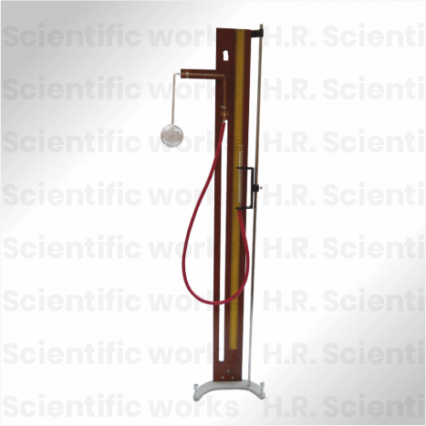 CHARLES' LAW APPARATUS 1