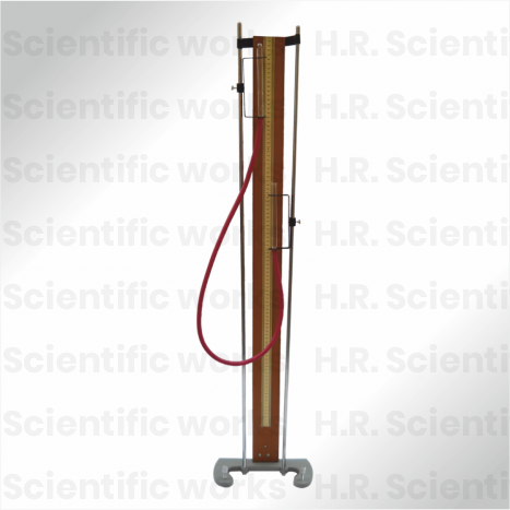 BOYLE'S LAW SIMPLE TYPE