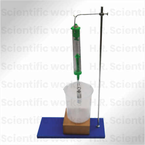 ARCHIMEDES’ PRINCIPLE SIMPLE1