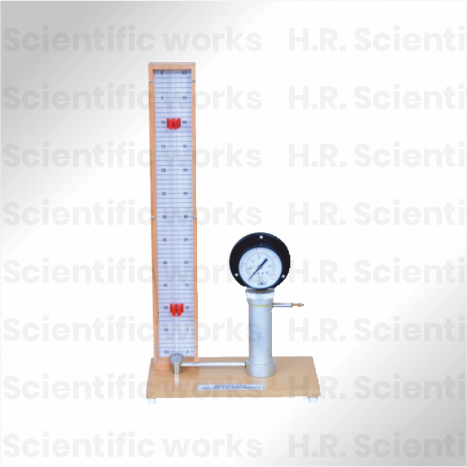 BOYLE'S LAW WITH PRESSURE GAUGE