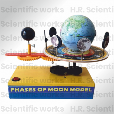 PHASES OF MOON