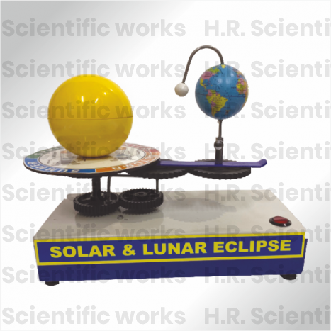 SOLAR & LUNAR ECLIPSE