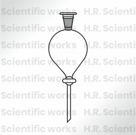 Separating Funnels 