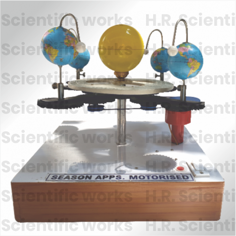 SEASON APPARATUS MOTORIZED ON WOODEN BASE